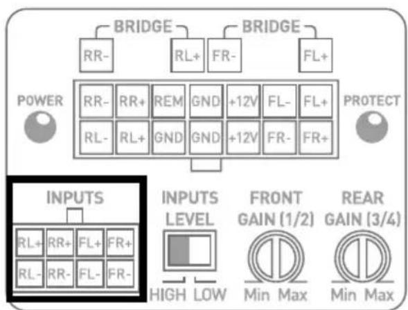 FOCAL Impulse 4.320 - - Notre autoradio est équipé de sorties RCA - 2