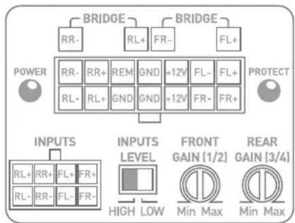 FOCAL Impulse 4.320 - - Control panel and connections - 2