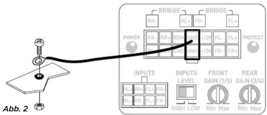 FOCAL Impulse 4.320 - - Ihr Autoradio ist mit Cinch-Ausgängen ausgestattet - 1