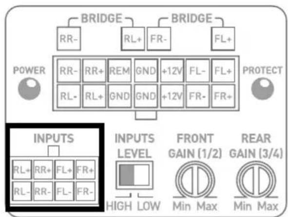 FOCAL Impulse 4.320 - - Ihr Autoradio ist mit Cinch-Ausgängen ausgestattet - 2