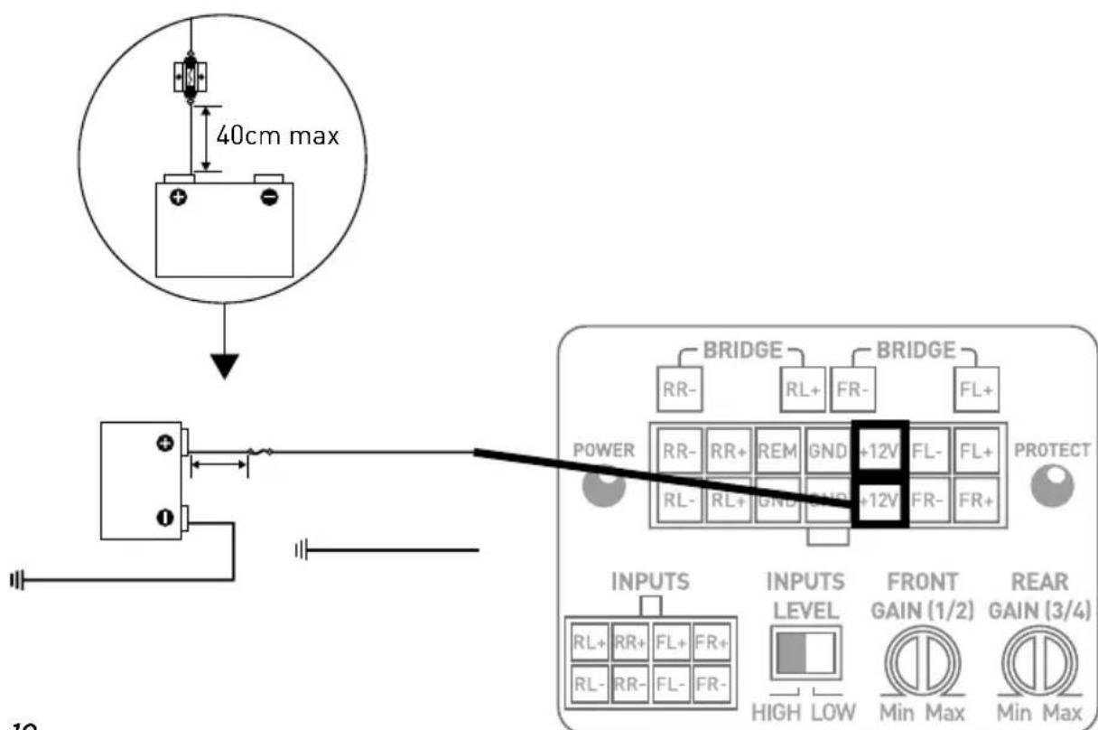 FOCAL Impulse 4.320 - - Start und Überprüfungen - 1