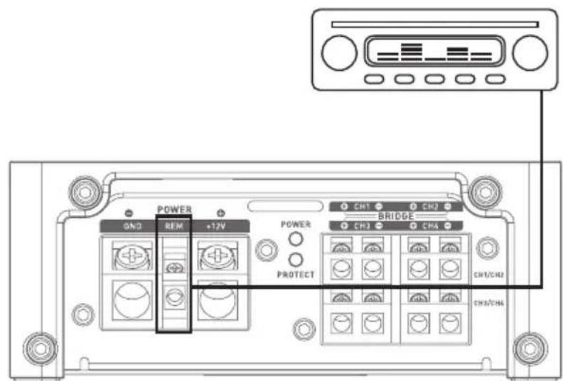 FOCAL FPX 4.800 - - Connecting the speakers and the remote to your FPX amplifier - 1