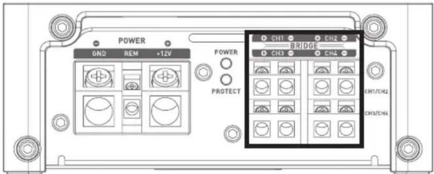 FOCAL FPX 4.800 - - Connecting the speakers and the remote to your FPX amplifier - 2