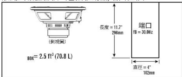 INFINITY Reference 1270 - 規格 - 3