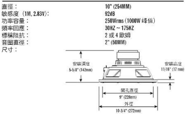 INFINITY Reference 1270 - 規格 - 1