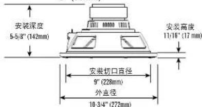 INFINITY Reference 1270 - 规格 - 1
