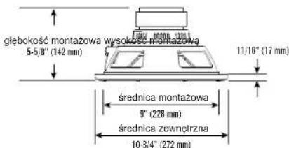 INFINITY Reference 1270 - DANE TECHNICZNE - 1
