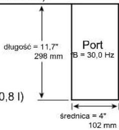 INFINITY Reference 1270 - OBJETOSC OBUDOWY WENTYLOWANEJ (UWZGL, PRZESUNIECIE GLOSNIKA/PORTU) - 2