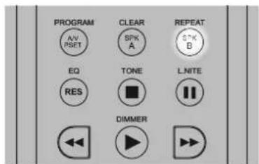 NAD M32 - NAVIGATION DANS LES FONCTIONS DU M32 ET MODIFICATION DES PARAMÉTRES - 4