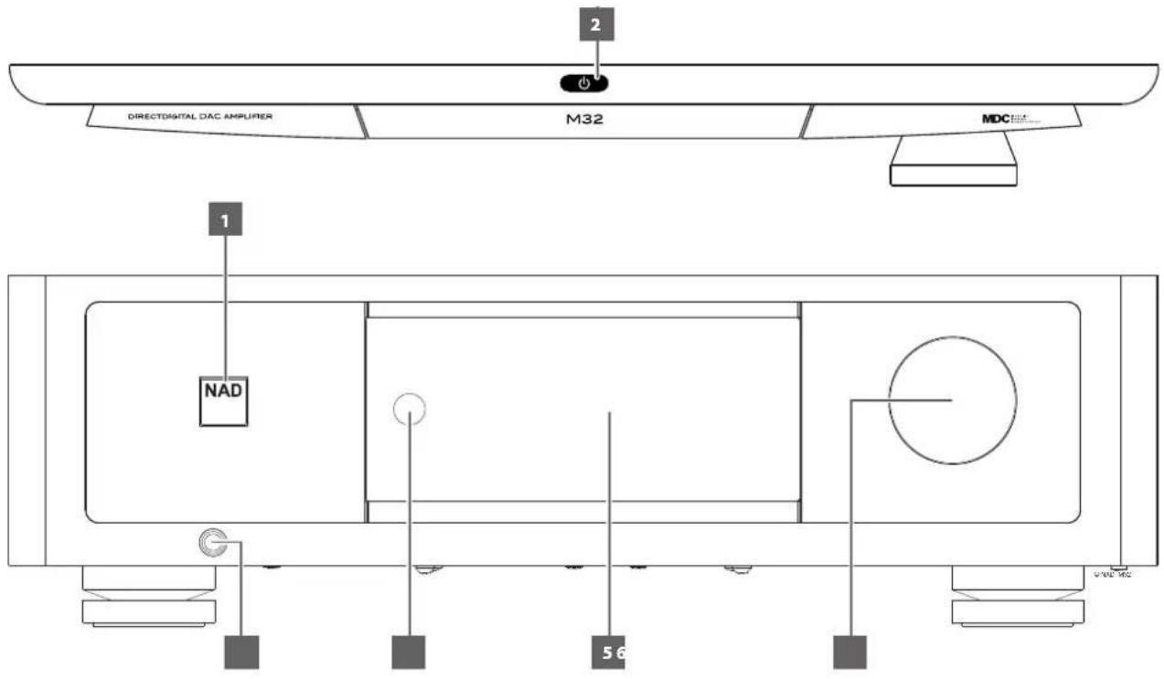 NAD M32 - PANNEAU AVANT - 1