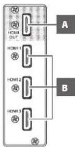 NAD M32 - FENTE DE MISE À NIVEAU MDC CLASSIC - 1