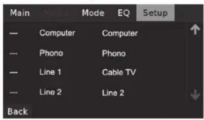 NAD M32 - SOURCE SETUP (CONFIGURATION DES SOURCES) - 1