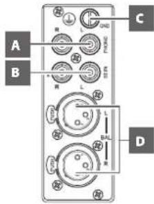 NAD M32 - DD AP-1 (ANALOGIQUE/PHONO NUMÉRIQUE DIRECT) - 1