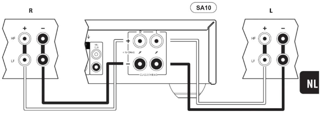 ARCAM SA20 - Enkele bedrading - 1