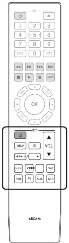 ARCAM SA20 - Telecomando - 1