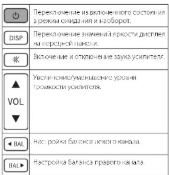 ARCAM SA20 - Пульт дистанционного управления - 2