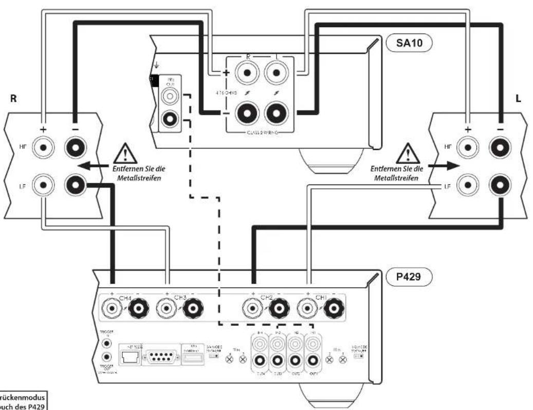 ARCAM SA20 - Zwei-Verstärker-System - 1