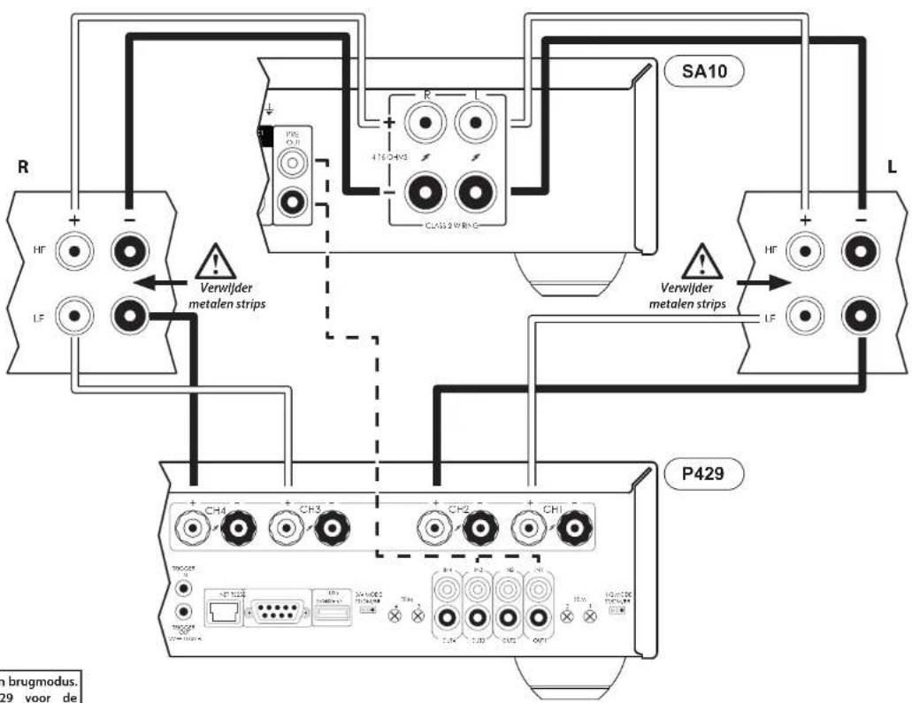ARCAM SA20 - Bi-amping - 1