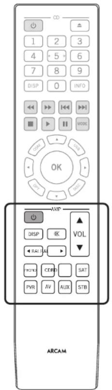 ARCAM SA20 - Control remoto - 1