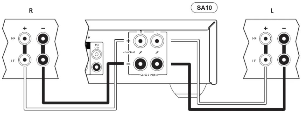 ARCAM SA20 - Single Wiring - 1