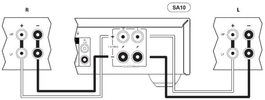 ARCAM SA20 - 단일 배선 - 1
