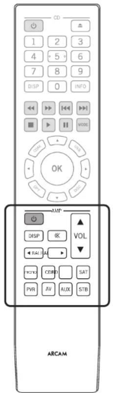ARCAM SA20 - Fernbedienung - 1