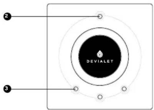 DEVIALET Expert 140 Pro - AVVIO RAPIDO - 4