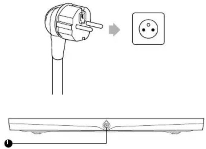DEVIALET Expert 140 Pro - SCHNELLE INBETRIEBAHME - 2