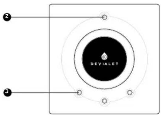 DEVIALET Expert 140 Pro - SCHNELLE INBETRIEBAHME - 3