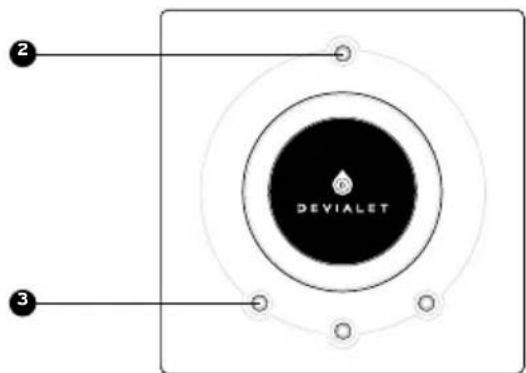 DEVIALET Expert 140 Pro - 快速启动 - 4
