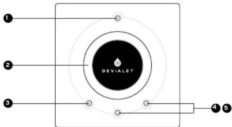 DEVIALET Expert 140 Pro - LA TÉLÉCOMMANDE - 1