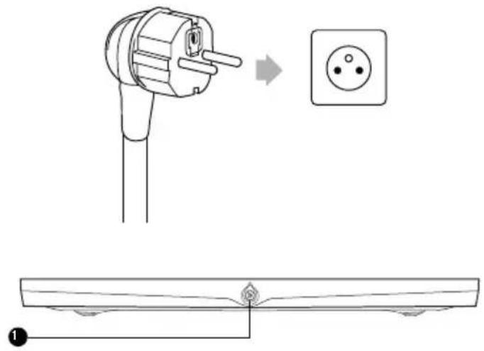 DEVIALET Expert 140 Pro - INICIO RAPIDO - 2