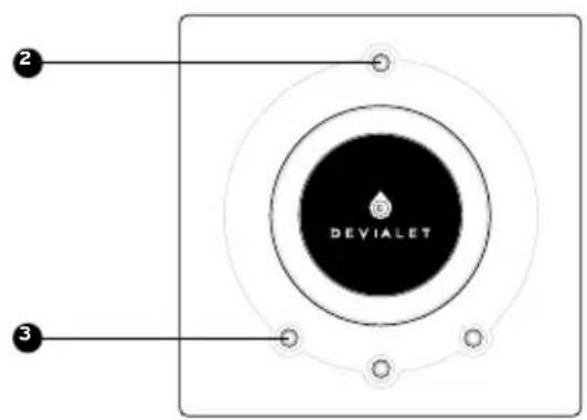 DEVIALET Expert 140 Pro - INICIO RAPIDO - 3