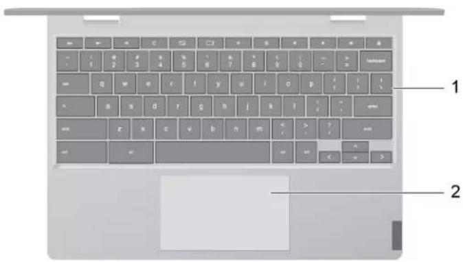 LENOVO IdeaPad Flex 3 - Vue de la base - 1