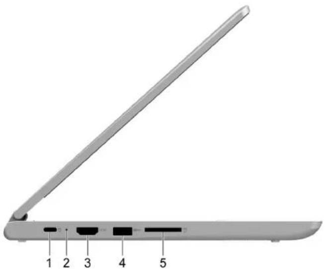 LENOVO IdeaPad Flex 3 - Vue du côte gauche - 2