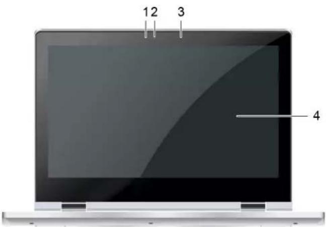 LENOVO IdeaPad Flex 3 - Vue avant - 1