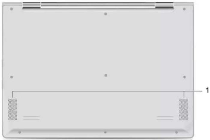 LENOVO IdeaPad Flex 3 - Vue du dessous - 1