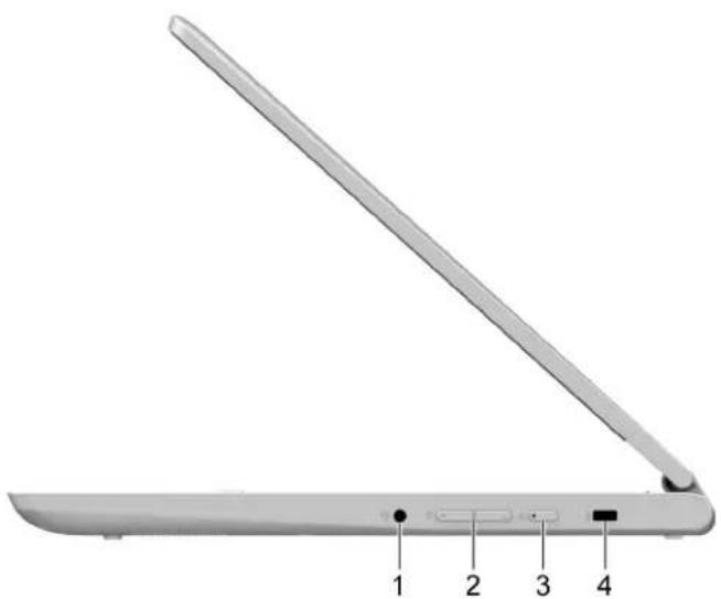 LENOVO IdeaPad Flex 3 - Vue du côté droit - 2