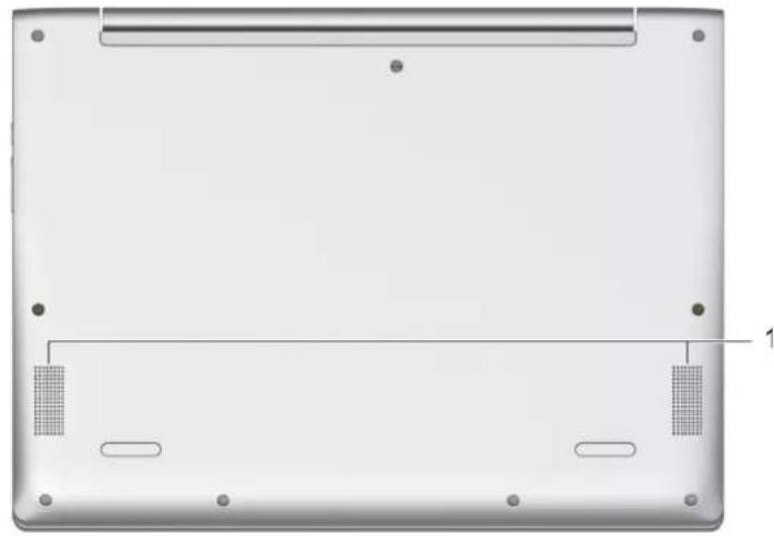 LENOVO IdeaPad Flex 3 - Vue du dessous - 2