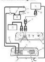 PIONEER GMME500X1 - Connectiondiagram - 1