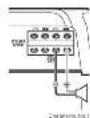 PIONEER GMME500X1 - Connectingthespeakers - 1
