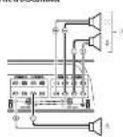 PIONEER GMME400X4 - Connexiondeshaut-parleurs - 5