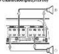 PIONEER GMME400X4 - Connectingthespeakers - 2
