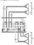 PIONEER GMME400X4 - Connexiondeshaut-parleurs - 1