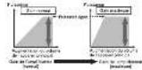 PIONEER GMME400X4 - Relation to the diagnosis: A simplified model - 1
