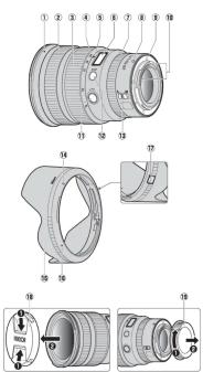 NIKON Nikkor Z 2470mm f2.8S - 1
