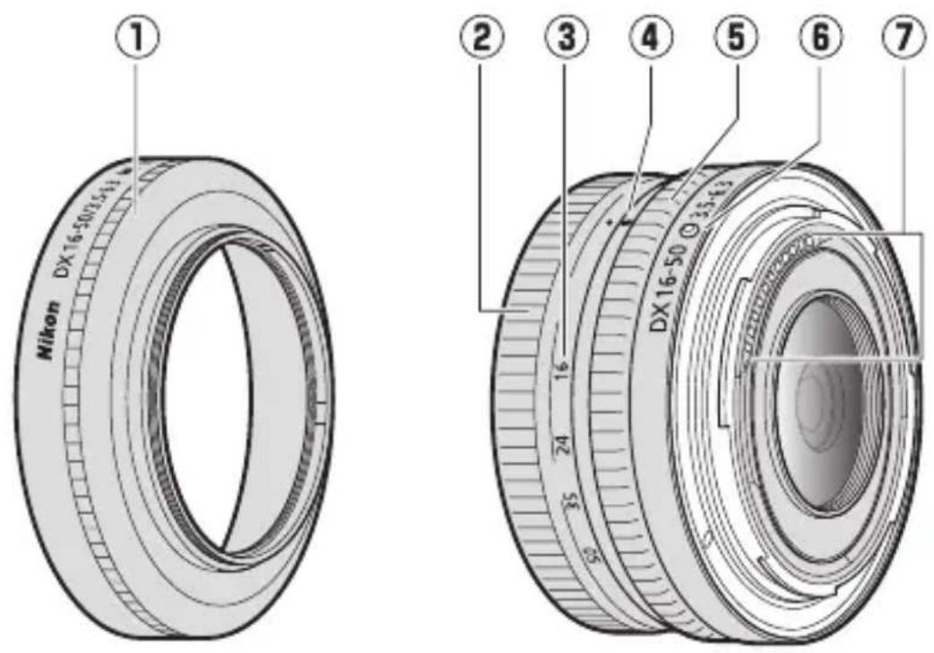 NIKON Nikkor Z DX 1650mm f3.56.3 VR - Descriptif de l'objet - 1