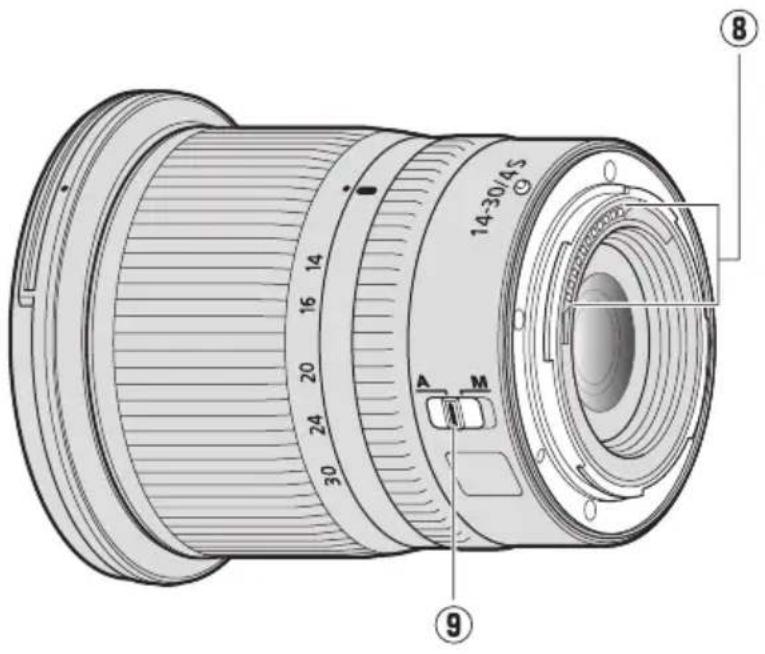 NIKON Nikkor Z 1430mm f4 S Mirrorless - Joint en caoutchouc de la monture d'objectif - 1