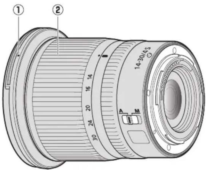 NIKON Nikkor Z 1430mm f4 S Mirrorless - Descriptif de l'objectif : noms et fonctions - 1
