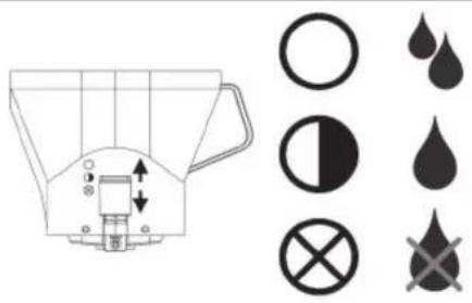 Diagram of a water filter with labeled symbols for liquid, droplet, and stop symbols
